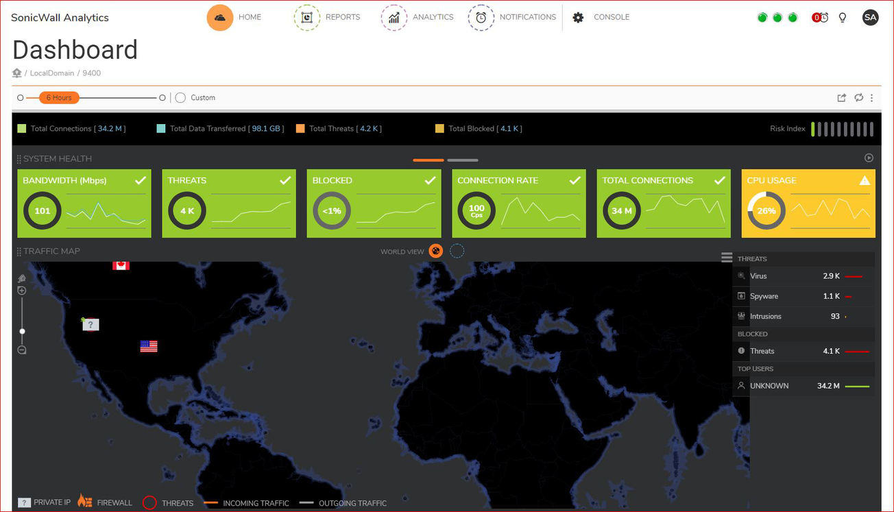 Critical SonicWall Vulnerabilities "extremely Attractive"